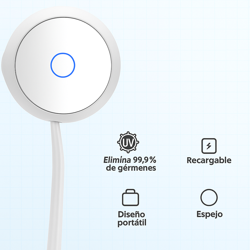 Sanitex™ – Esterilizador UV inteligente